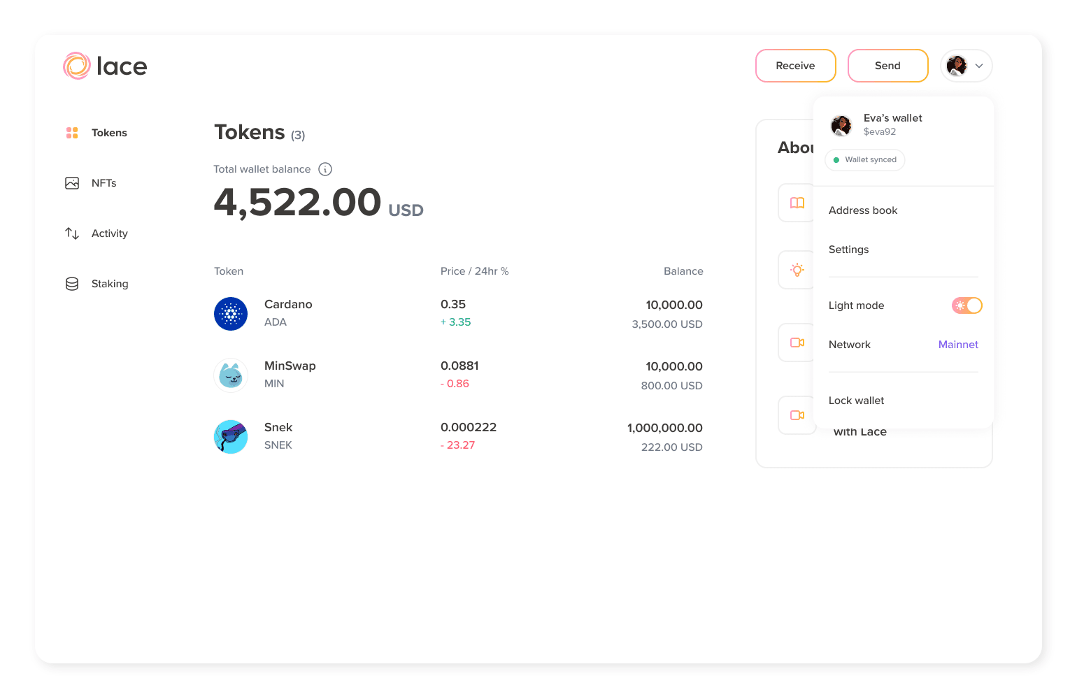 drop down menu Lace personalized handle