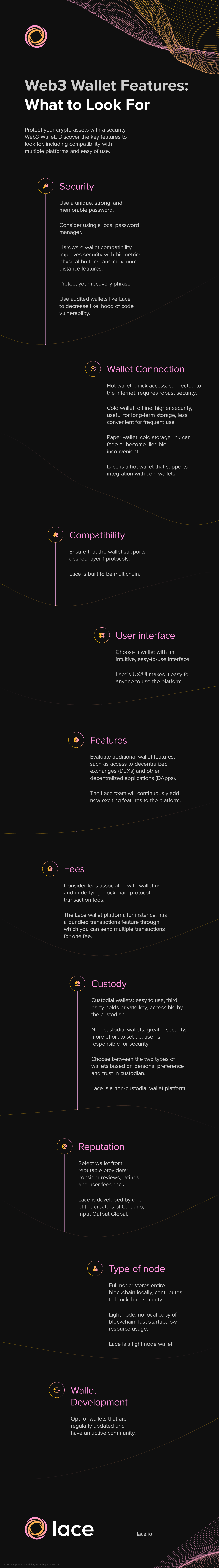 how to choose a web3 wallet infographic